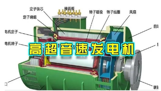 泌阳颠覆你对发电方式的认知！中国革命性发电机公开揭秘 